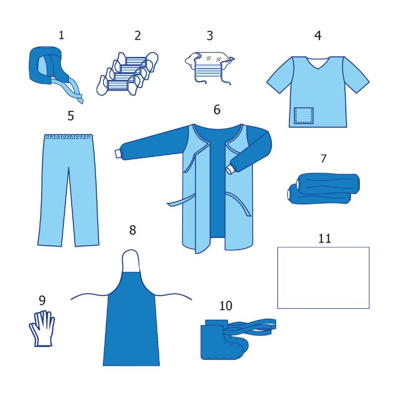 Комплект одягу протиепідемічний (для роботи зі збудниками 1-4 груп патогенності: чума, натуральна віспа та інші) №1 Taipan-Pharm стерильний